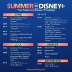 “Summer Of Disney+” Brings Family Adventures All Summer Long With Hit Movies, Original Series, And Documentaries