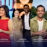 CBS Announces Its Summer Reality Premiere Schedule