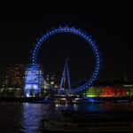 Picture Shows: The London Eye